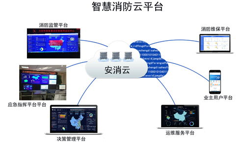 把握政策風向，攜手力安助推地市智慧消防平臺建設與物聯(lián)網(wǎng)應用服務