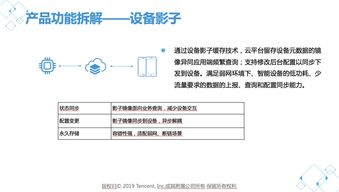 騰訊云大學大咖分享 走進騰訊云物聯(lián)網(wǎng)應(yīng)用服務(wù)