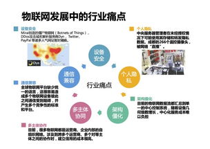 賦能萬物互聯(lián) 區(qū)塊鏈技術(shù)如何重塑物聯(lián)網(wǎng)應(yīng)用服務(wù)